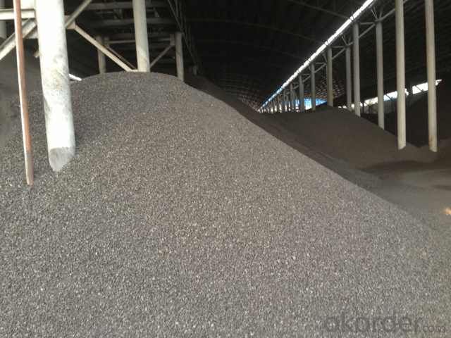 Gas Coke used for ferrosilicon production with good quality System 1