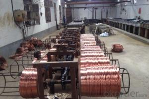 Copper Clad Iron Wire/ Made in China Low Price with Good Quality System 1