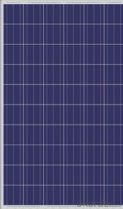 Poly 250w Solar Panels from China CNBM Brand System 1