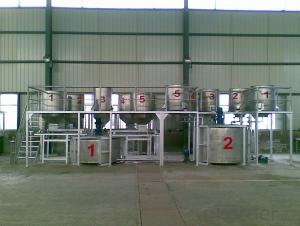 Cement Grinding Aid ZYS high Performance System 1