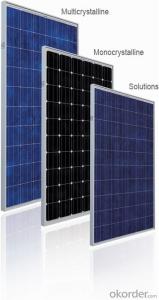 Solar CNBM Monocrystalline Series Panels System 1