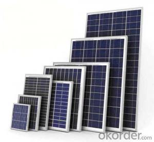 250W Poly Solar Panel in China With Full Certificate System 1