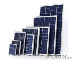 Best Price Per Qatt Solar Panels 300w Polycrystslline Material