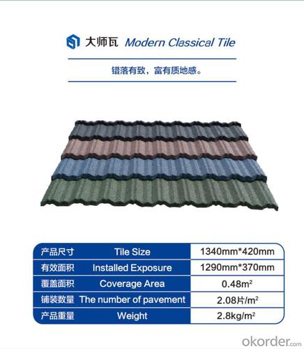 Colorful Stone Coated Steel Roofing Tile--Modern Classical Type System 1