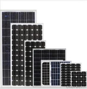 Poly 235W Solar Panel CE/IEC/TUV/UL Certificate