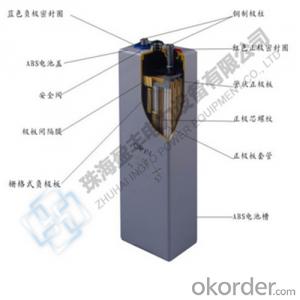 OPZV Tubular Battery 2V 500/600/800/1000/1500AH