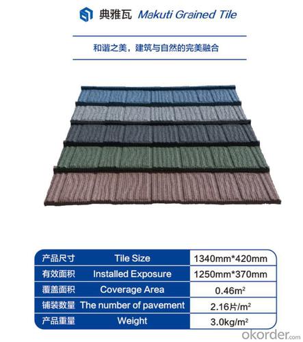 Colorful Stone Coated Steel Roofing Tile--Makuti Grained Tile System 1