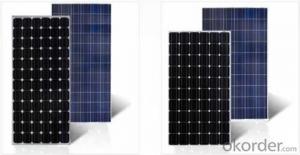 Poly 260W Solar Panel CE/IEC/TUV/UL Certificate