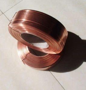 Copper Clad Aluminum Flat Wire System 1