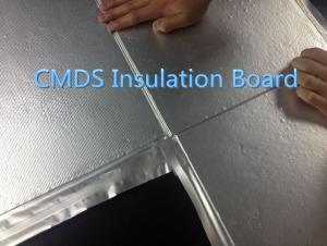 Microporous Insulation Board Thermal Conductivity