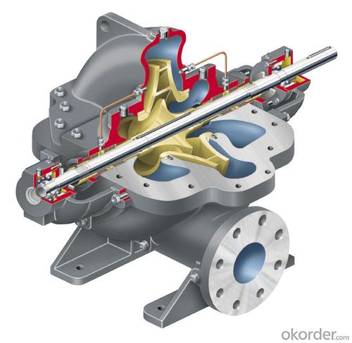 Double Suction Split Case Centrifugal Pump System 1