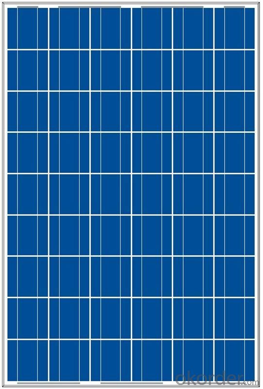 Panel Solar de Alta Eficiencia y Completamente Certificado de China
