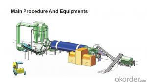 Biomass Production Line Biomass Pellet Production Machine System 1