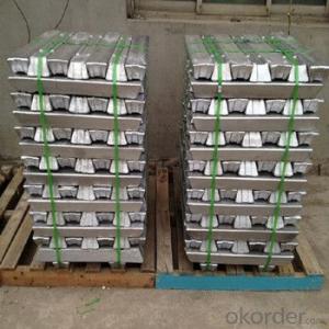 Aluminum Pig/Ingot Sold With Low Price From Mills