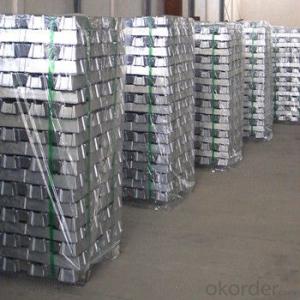 Aluminum Pig/Ingot Exported From Chinese Manufacturers