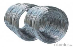 Supply High Quality Bead Wire at Factory Price