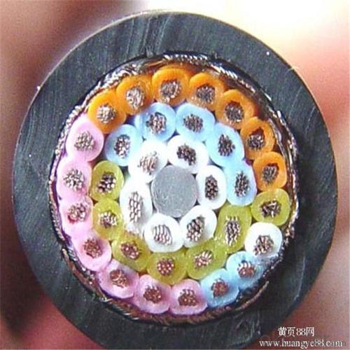 Cheaper Price  Electrical Wire/Cable in China System 1