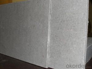 Fiber Cement Board Cement Board Hot Sale Asbesto Free