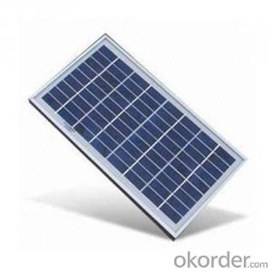 225W-250W Chia Solar Panel Price with Polycrystalline System 1