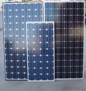 225W Chia Solar Panel Price with Polycrystalline