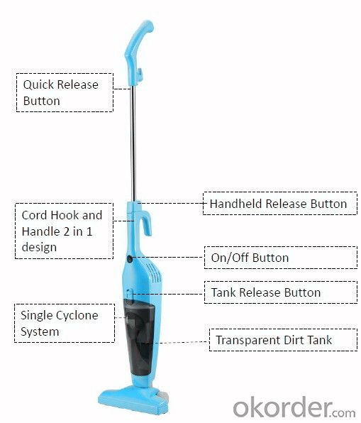 Handy Stick Vacuum Cleaner Household Car Industrial 2 in 1 Vacuum Cleaner