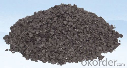 Carbon Additive FC 90%-95% CNBM China Supplier