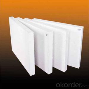 Ceramic Fiber Board Manufacturer with More Than 10 Years History