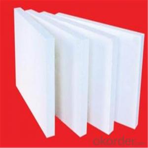 Ceramic Fiber Board Manufacturer with Many Years' History