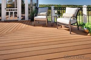 Composite Plastic Outdoor Decking /Plastic Decking/Environmantally Panel System 1