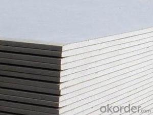 Gypsum Board Cheap Roofing Material  Fireproof Exterior Wall Panels