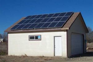 Polycrystalline Solar Panel 100W Hot Selling High Efficiency System 1