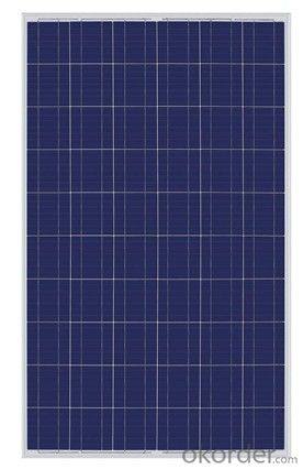 Polycrystalline Solar Panel 180W Hot Selling High Efficiency