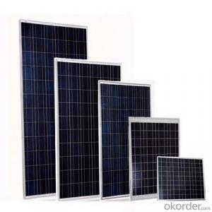 75-125w Polycrystalline Solar Module/Panels