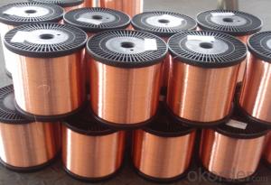 Physical Coating CopperClad Aluminum Wire