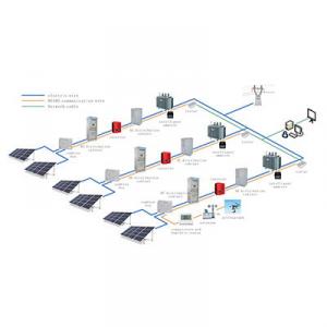 Survival Solar Panels Centralized Monitoring and Control Solutions