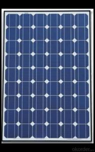 265W Direct Factory Sale Price Per Watt Solar Panels
