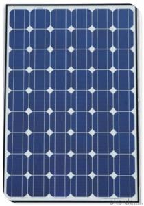265W Direct Factory Sale Price 260-300Watt Solar Panels System 1