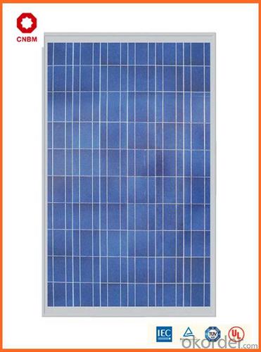 135w Small Solar Panels in Stock - Solar Energy Systems Maple Grove - China Manufacturer System 1