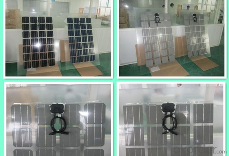 80w Small Solar Panels in Stock China Manufacturer