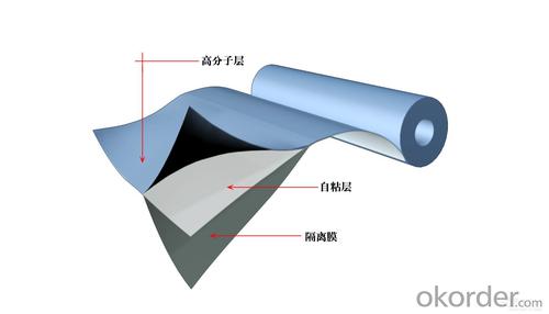 Self Adhesive Modified Asphalt  Waterproof Membrane System 1