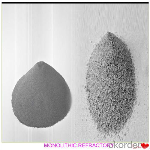 Monolithic Refractories for Iron and Steel Industry:Castable Refractory for Fireplace and Industrial Furnace System 1