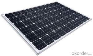 140W Solar Panel A Grade Manufacturers in china