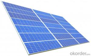 195W Solar Panel A Grade Manufacturers in china