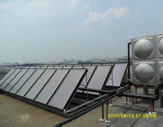 Flat Plate Solar Collectors Solar Energy