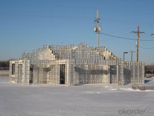 WHOLE ALUMINUM FORMWORK SYSTEM IN THE WORLD