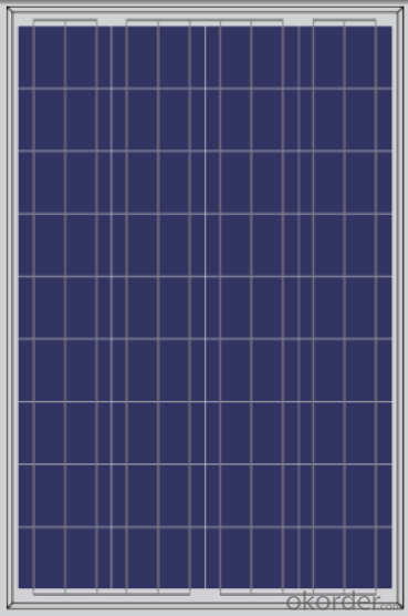 Panel solar policristalino serie 156 de CNME a precio competitivo