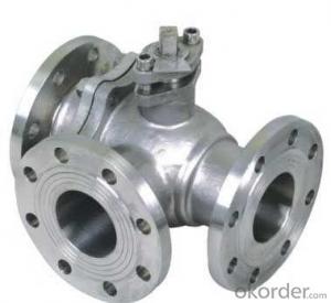 API6D stainless steel three way trunnion ball valve System 1