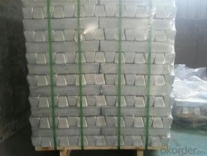 Magnesium Alloy Ingot hot sell Mg Alloy Ingots with high quality
