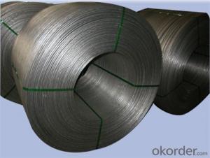 Aluminum Wire Rod AAAC AASC Manufactured in China System 1