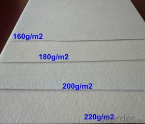 Long fiber Spunbond polyester mat With High Quality
